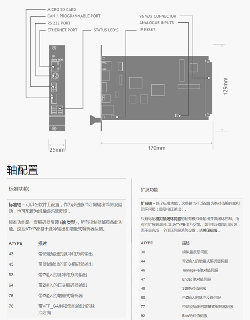 1553064865358908.jpg 規(guī)格尺寸.jpg