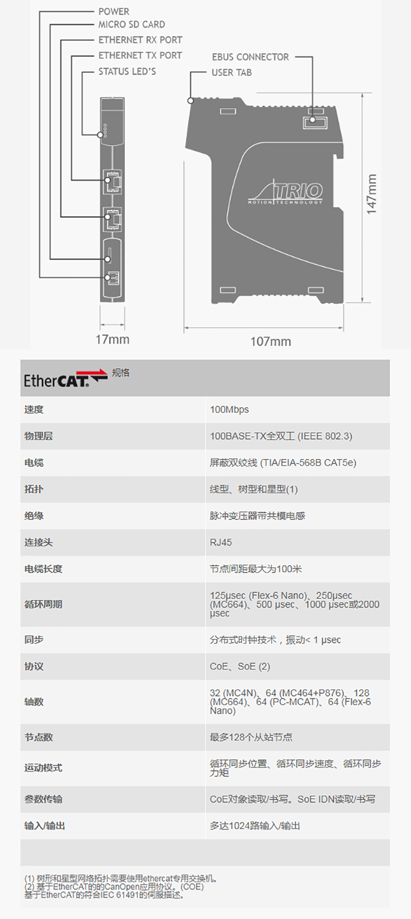 1553653189878733.jpg 規(guī)格尺寸.jpg