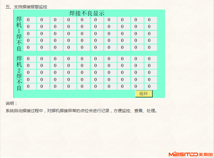 1642472371184785.png image.png